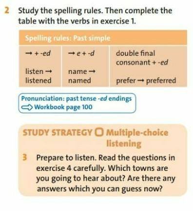 Study the spelling rules. Then complete the table with the verbs in exercise 1.​