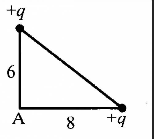 Два одинаковых положительных заряда +q и +q находятся в вершинах прямоугольного треугольника. Опреде