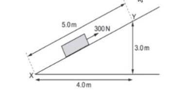Рабочий прикладывая силу F=300H поднимает груз массой 40 кг от точки Х до точки Y по наклонной плоск