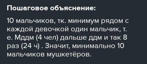 Дети водят хоровод вокруг елки. Все девочки нарядились принцессами, а все пацаны - мушкетерами. Рядо