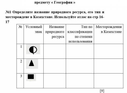 Определите название природного ресурса, его тип и месторождеие в Казахстане. Используйте атлас на ст