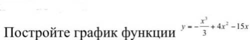 с алгеброй С графиком Какие взять точки (Только не с фото мач)