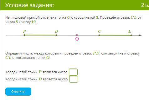 На числовой прямой отмечена точка O с координатой 3. Проведён отрезок CL от числа 8 к числу 10. Опре