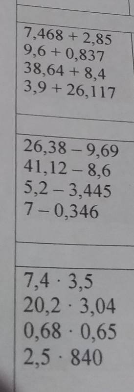 Решите всё по фото 7,468 + 2,859,6 +0,83738,64 + 8,43.9 +26,11726,389,6941.12 - 8,65,2-3,4457 -0,346