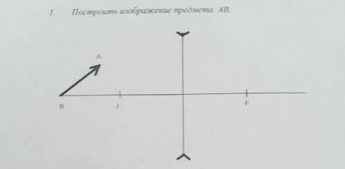 с физикой, надо построить изображение в рассеивающей линзе.