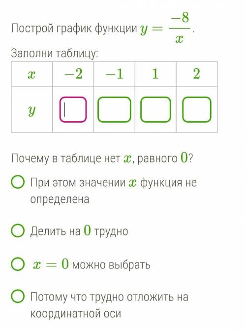 Построй график функции y=−8x. Заполни таблицу:Почему в таблице нет x, равного 0?При этом значении x 