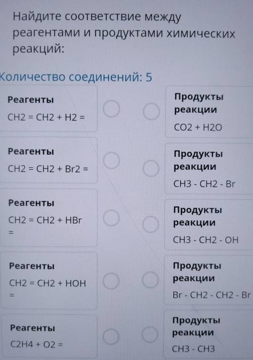 ,сор по химии 9 класс.​