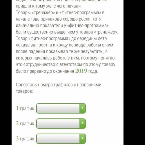 На представленных графиках видно результаты работы агентства «Корона» по трём новым товарам для инте