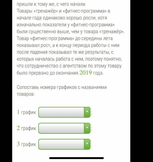 На представленных графиках видно результаты работы агентства «Корона» по трём новым товарам для инте