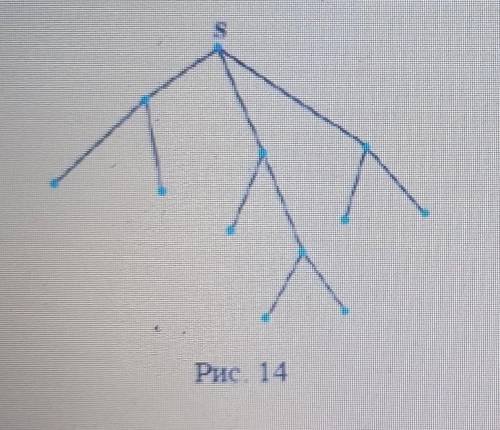 1. На рисунке 14 нзображено дерево некоторого случайного опыта с началом в точке S. Сколько элемента