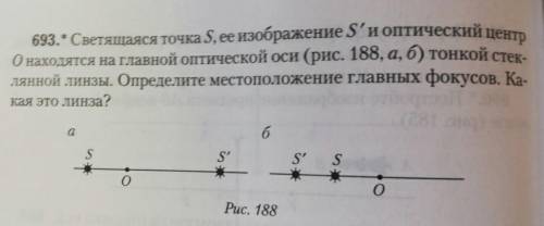 светящаяся точка S, её изображение S' и оптический центр O находится на главной оптической оси (рису