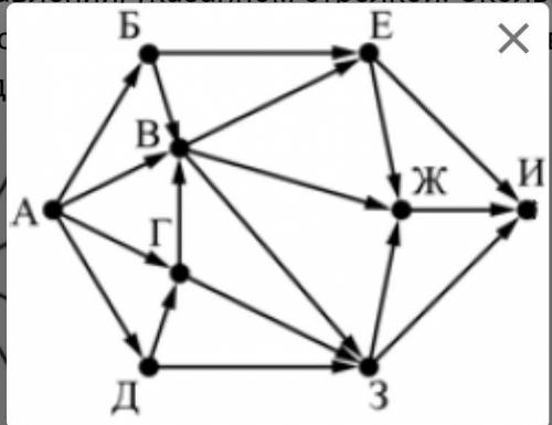 На рисунке — схема дорог, связывающих города А, Б, В, Г, Д, Е, Ж, З и И. По каждой дороге можно двиг