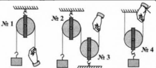 Какие из изображённых здесь блоков подвижные? Укажите правильный вариант ответа:№ 2 и № 3№ 3№ 2№ 4№