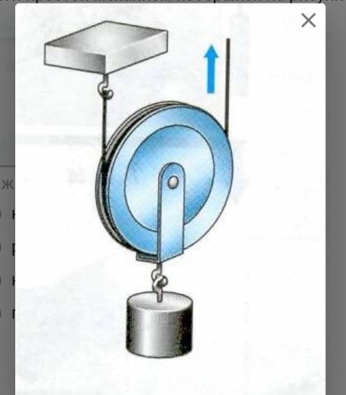 Какой простой механизм изображен на рисунке? Укажите правильный вариант ответа:неподвижный блокрычаг
