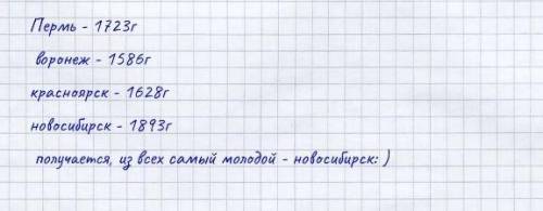 Вопрос 1 Распределите города-миллионеры России с востока на запад, начиная с самого восточного.Распо