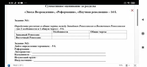 Задание №1: Определите различия и общие черты между Западным Ренессансом и Восточным Ренессансом – (