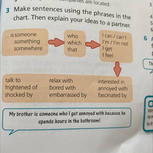 3 Make sentences using the phrases in the chart. Then explain your ideas to a partner. is someone so