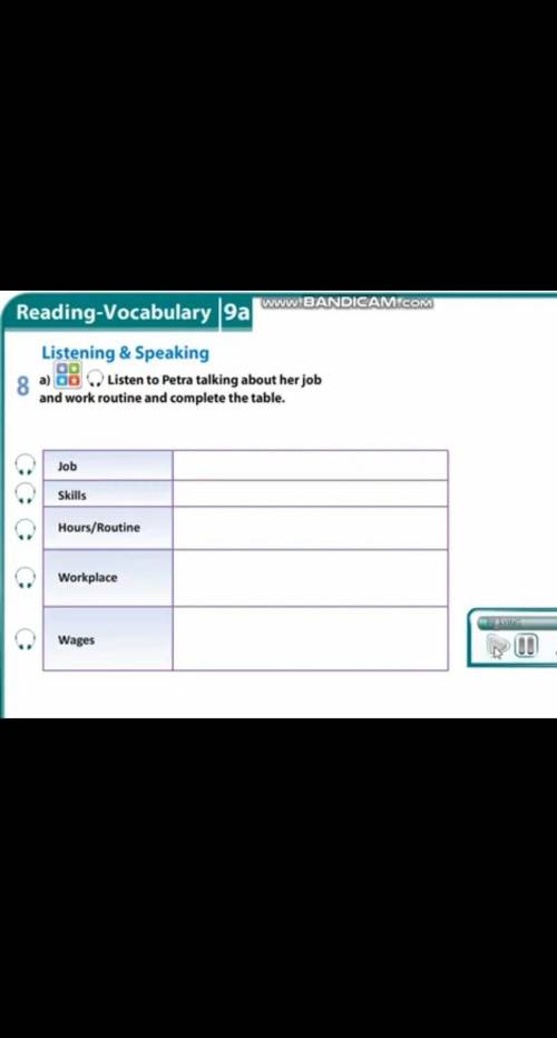 сделать Listening & speaking a) listen to petra talking about her job and work routine and compl
