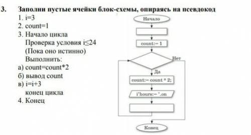 я за ранние всё на фотографии 3. Заполни пустые ячейки блок-схемы, опираясь на псевдокод1. i=32. cou