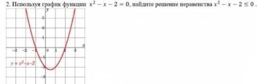 Используя график функции x^2-x-2=0 Найдите решение неравенств x^2-x-2<=0 решите , с подробностями