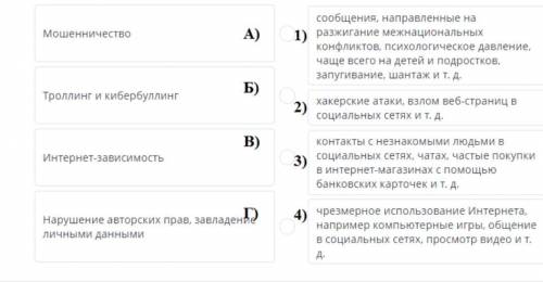 Внимательно прочти определения и установи соответствие. Напиши ниже ответ в виде: А) - 1, Б) - 2, ..