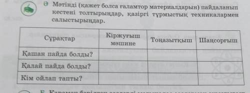 Мәтінді (қажет болса ғаламтор материалдарын пайдаланып кестені толтырыңдар, қазіргі тұрмыстық техник