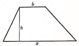 . СОР ПО ИНФОРМАТИКЕ 8 КЛАСС Площадь трапеции равна произведению полусуммы ее оснований на высоту (a