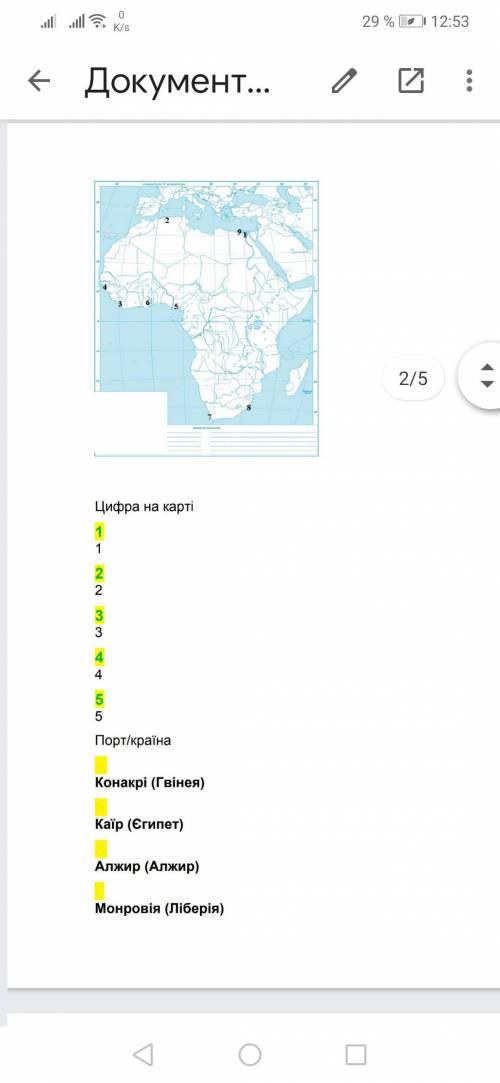 Кто небуть до іть практична робота