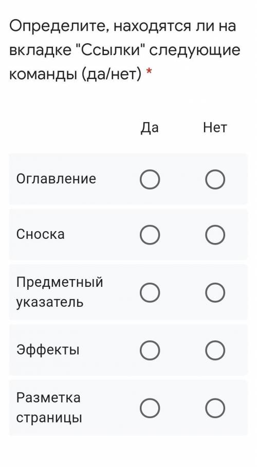 Определите, находятся ли на вкладке Ссылки следующие команды (да/нет) *ДаНетПредметныйуказательОРа