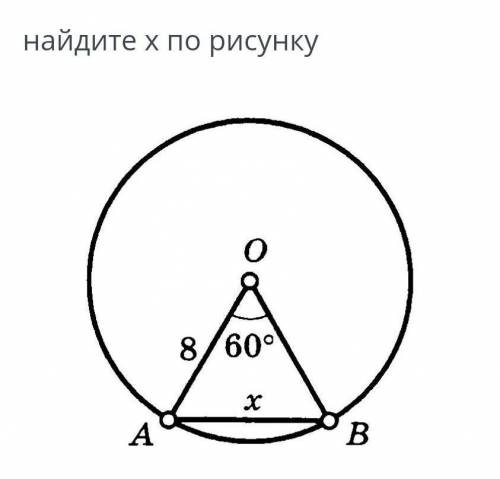 Найдите х по рисунку​