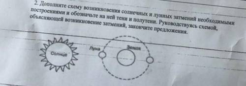 2. Дополните схему возникновения солнечных и душных затмения необходимыми построениями и обозначьте