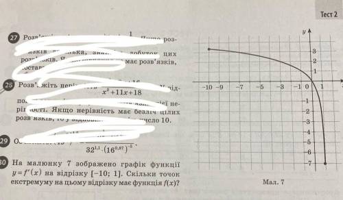 На малюнку 7 зображено графік функції y=f(x) на відрізку [-10;1]. Скільки точок екстремуму на цьому