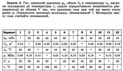 с задачами !. Вариант 11