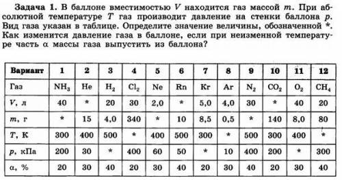 с задачами !. Вариант 11