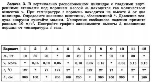 с задачами !. Вариант 11