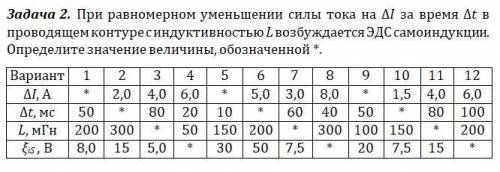 При равномерном уменьшении силы тока на ΔI-1.5 за время Δt-? в проводящем контуре с индуктивностью L