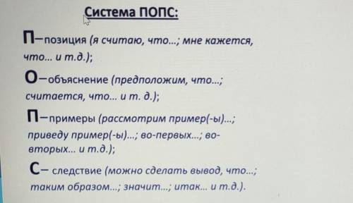 Напишите эссе на тему Вклад И.Алтынсарина в развитие просвещения в Казахстане, используя ПОПС-форм