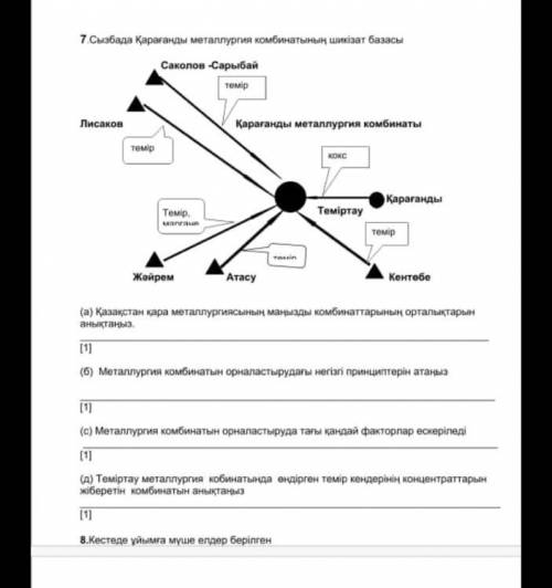 помагите комектесиндерш