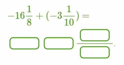 Сложи отрицательные смешанные числа (Сначала запиши знак + или −, затем целое. Если это необходимо,