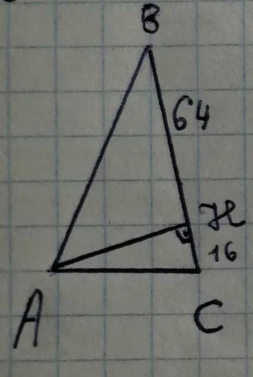 Дано: треугольник АВС, АВ=ВС, АН-ВЫСОТА, ВН=64, СН=16.НАЙТИ : КОСИНУС В​