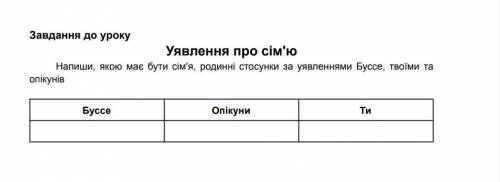 Напиши, якою має бути сім'я, родинні стосунки за уявленнями Буссе, твоїми та опікунів(Астрід Лінгрен