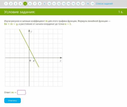 Изучи рисунок и запиши коэффициент m для этого графика функции. Формула линейной функции — kx+m=y, а