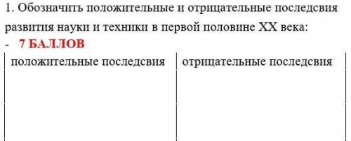 Обозначить положительные и отрицательные последсвия развития науки и техники в первой половине ХХ ве