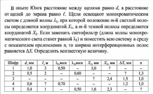 В опыте Юнга расстояние между щелями равно d. Также вариант любой в файле )))