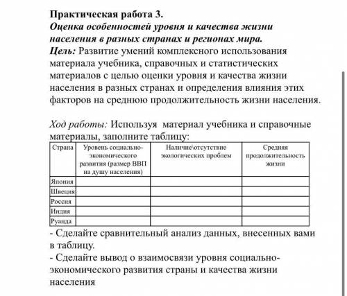 Необходимо выполнить все 4 практические работы.