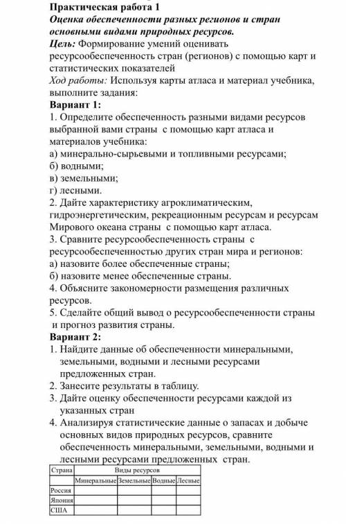 Необходимо выполнить все 4 практические работы.