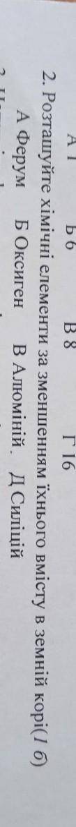 2. Розташуйте хімічні елементи за зменшенням їхнього вмісту в земній корі(1 б) A ФерумБОксиген BАлюм