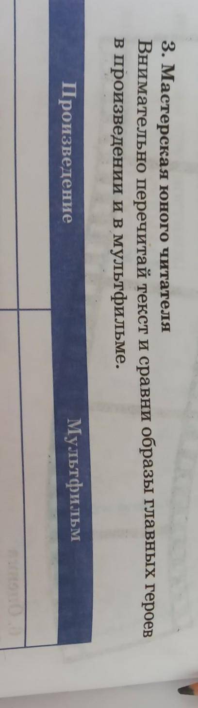 3. Мастерская юного читателя Внимательно перечитай текст и сравни образы главных героевв произведени