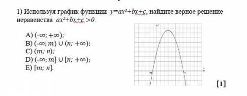 Используя график функций y=ax^2+bx+c, найдите верное решение неравенства ax^2+bc+c>0 ​