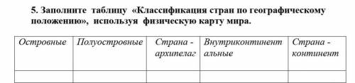  Заполните  таблицу  «Классификация стран по географическому положению»,  используя  физическую карт